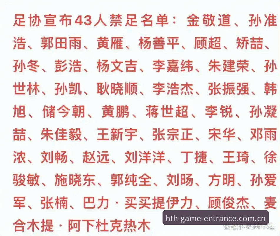 足协第三批禁足名单详解：HTH体育官方网址对比与名单梳理